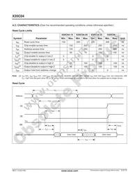 X20C04P-15 Datasheet Page 6