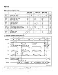 X20C16SI-35 Datasheet Page 10
