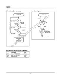 X20C16SI-35 Datasheet Page 13