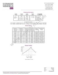 X213-200.0M Datasheet Page 3