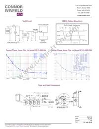 X213-200.0M Datasheet Page 4