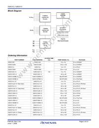 X28C512JIZ-12 Datasheet Page 2