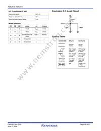 X28C512JIZ-12 Datasheet Page 12
