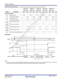 X28C512JIZ-12 Datasheet Page 13