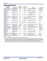 X28HC256JI-90R5699 Datasheet Page 2