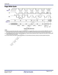 X28HC256JI-90R5699 Datasheet Page 8