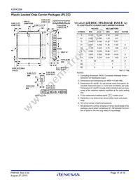 X28HC256JI-90R5699 Datasheet Page 17