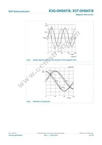 X3G-OH047 Datasheet Page 6