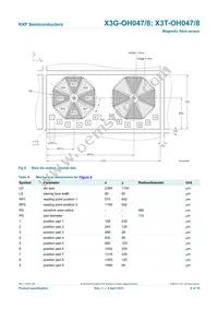 X3G-OH047 Datasheet Page 8