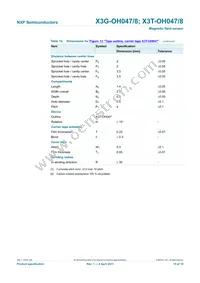 X3G-OH047 Datasheet Page 15