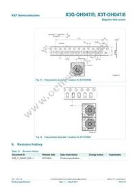 X3G-OH047 Datasheet Page 16