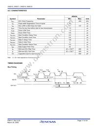 X40015V8I-CT1 Datasheet Page 17