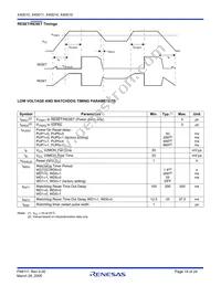 X40015V8I-CT1 Datasheet Page 19