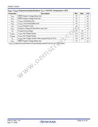 X40021S14Z-BT1 Datasheet Page 22