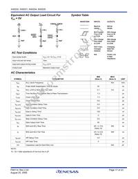 X40030S14Z-BT1 Datasheet Page 17
