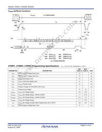 X40030S14Z-BT1 Datasheet Page 21