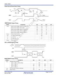 X4003S8Z-4.5A Datasheet Page 13