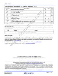 X4045M8Z-2.7A Datasheet Page 21
