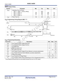 X4285V8I-4.5A Datasheet Page 20