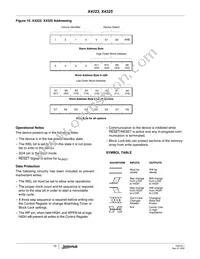 X4325V8I-4.5A Datasheet Page 15