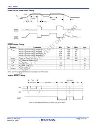 X4645V8I-4.5A Datasheet Page 17