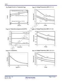 X5001PIZ Datasheet Page 17