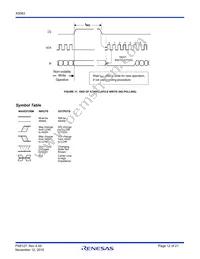 X5083PZ-2.7 Datasheet Page 12