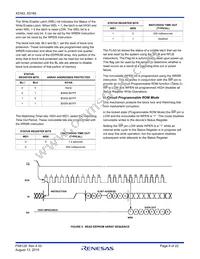 X5165S8IZ-2.7T1 Datasheet Page 8