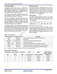 X5329V14T1 Datasheet Page 6