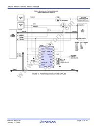 X80204V20I Datasheet Page 15