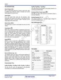 X9250TS24IZ-2.7T2 Datasheet Page 3
