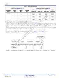 X9252WS24I-2.7 Datasheet Page 12