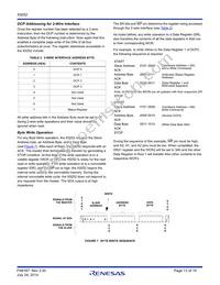 X9252WS24I-2.7 Datasheet Page 13