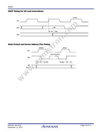 X9259UV24IZT2 Datasheet Page 16