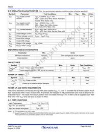 X9268TS24Z-2.7 Datasheet Page 16