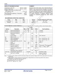 X9269UV24IZ-2.7T1 Datasheet Page 15