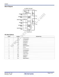 X93254UV14I-3 Datasheet Page 2