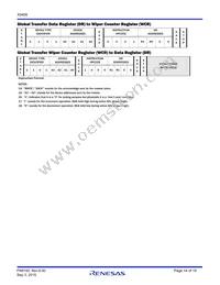 X9409YV24IZ-2.7 Datasheet Page 14