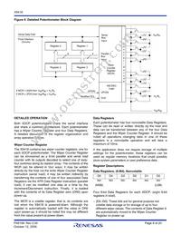 X9418WV24ZT1 Datasheet Page 8