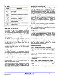 X9420WV14ZT1 Datasheet Page 4