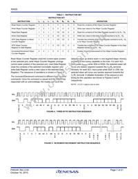 X9429YV14ZT1 Datasheet Page 7