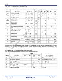 X9438WV24I Datasheet Page 10