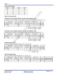 X9440WV24I-2.7 Datasheet Page 8