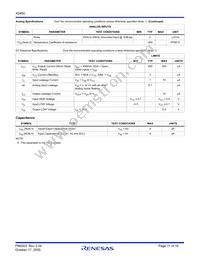 X9460KV14IZ-2.7 Datasheet Page 11