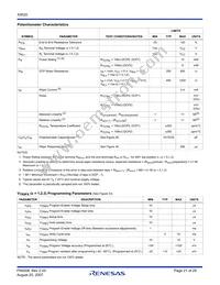 X9520B20I-AT1 Datasheet Page 21