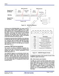 X9522V20I-BT1 Datasheet Page 11