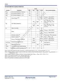 X9525V20IT1 Datasheet Page 22