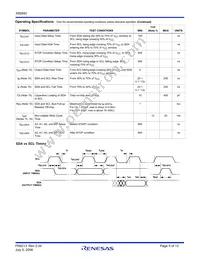 X95840WV20I-2.7T1 Datasheet Page 5