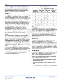 X98014L128-3.3-Z Datasheet Page 22