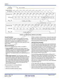 X98014L128-3.3-Z Datasheet Page 23